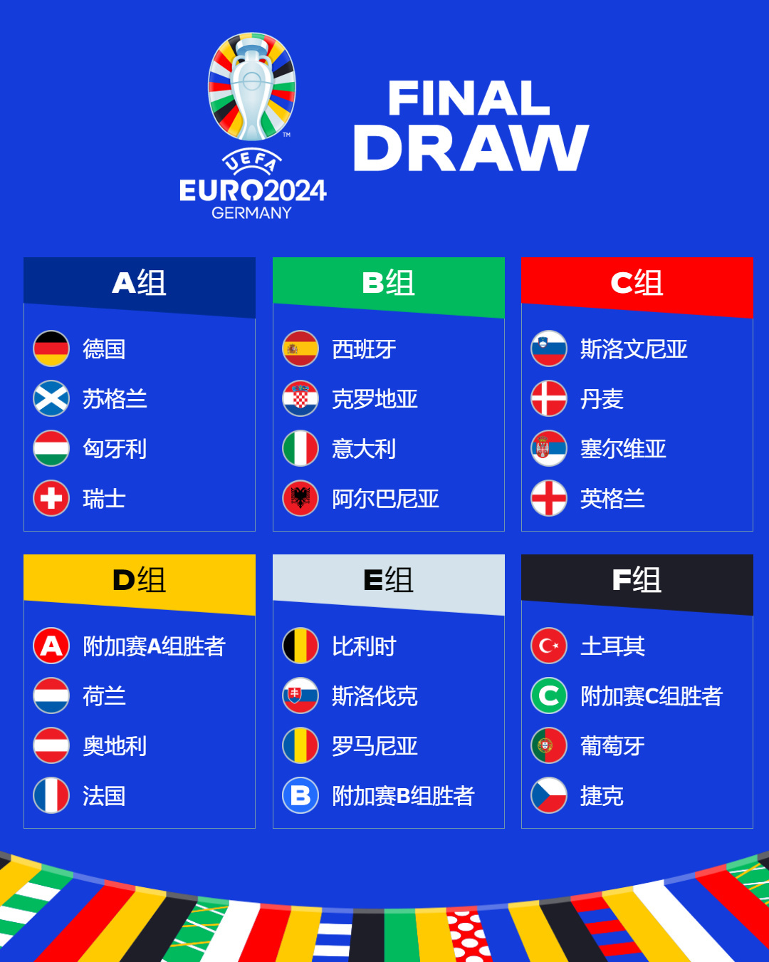 国家