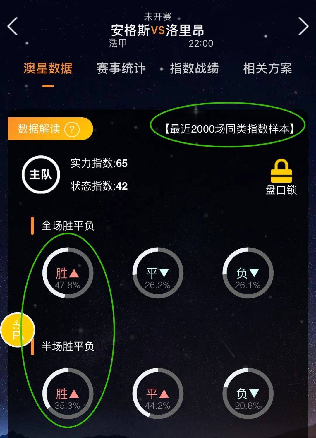 要性